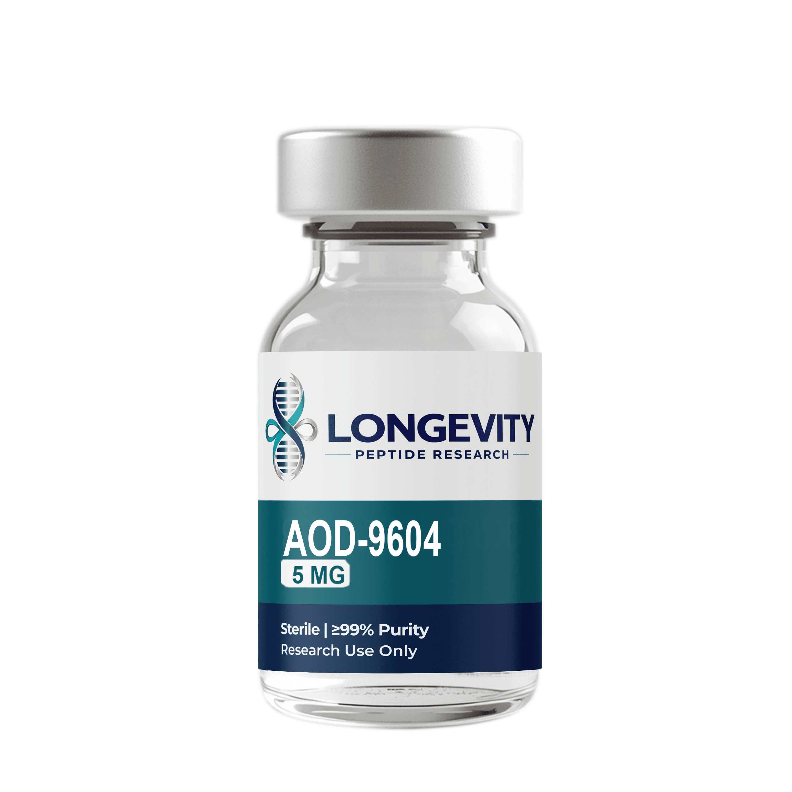 AOD-9604
