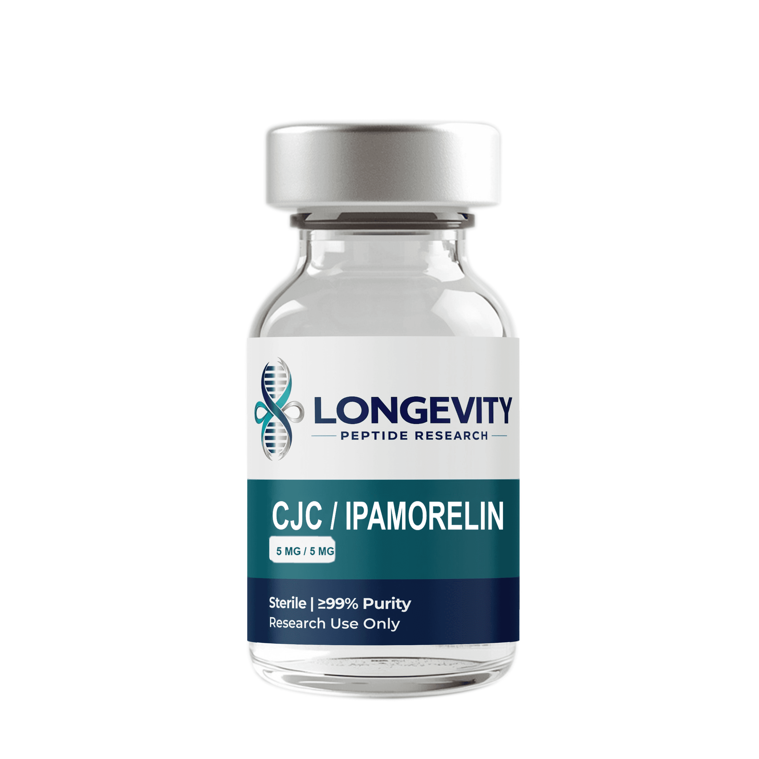 CJC / Ipamorelin